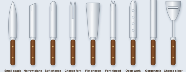 Illustrated chart of nine numbered cheese knives: 1 small spade for hard cheeses, 2 narrow plane knife for semi-hard cheeses, 3 soft cheese knife for spreading, 4 cheese fork for holding and crumbling, 5 flat cheese knife for soft cheese and shaving hard, 6 fork-tipped spear to cut and serve, 7 open-work blade for soft, sticky cheeses, 8 Gorgonzola knife for spreading soft cheese, and 9 cheese slicer for thin slices