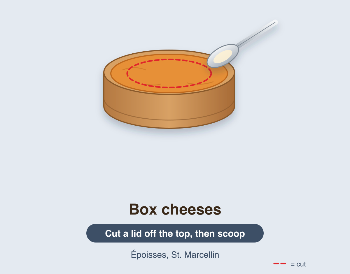 A washed-rind cheese in a round wooden box with a red dashed circle on top and a spoon for scooping