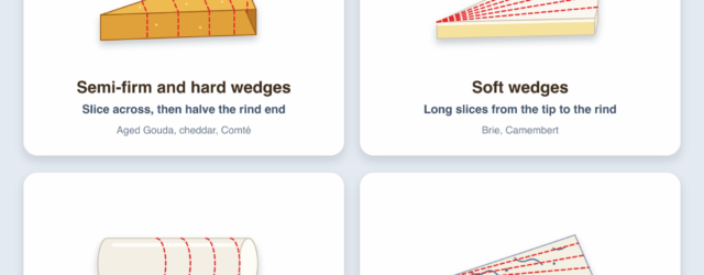 Infographic of seven cheese shapes with red dashed lines showing where to cut: round and square cheeses like a cake, pyramids in wedges from the center, hard wedges sliced across, soft wedges in long slices from the tip, logs in rounds, blue wedges fanned out from the tip, and box cheeses with a lid cut off the top